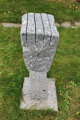 Rýchly k vypočutie, pomalý k hnevu